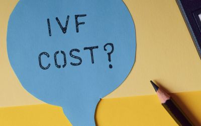 A graphic on the cost of Kingwood IVF